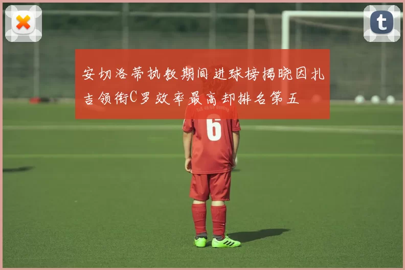 安切洛蒂执教期间进球榜揭晓因扎吉领衔C罗效率最高却排名第五
